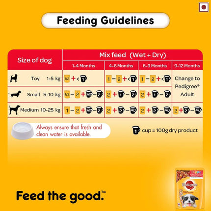 Pedigree Chicken & Liver Chunks in Gravy Wet Puppy Food - 70gm each