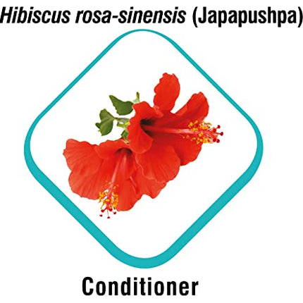 Himalaya Erina-EP Shampoo, 450 ml & Himalaya Erina Plus Coat Cleanser with Conditioner, 200 ml