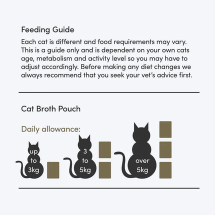 Applaws Cat Wet Food