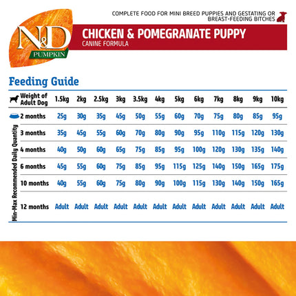 Farmina N&D Pumpkin Chicken & Pomegranate Grain Free Mini Breed Dry Puppy Food