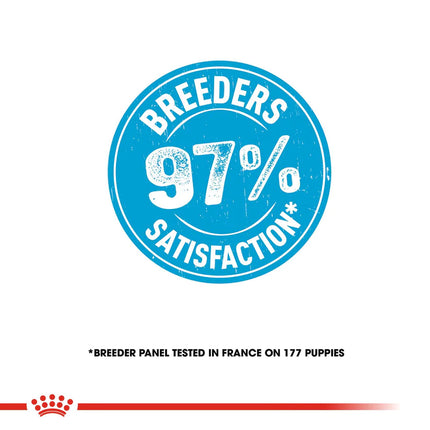 Royal Canin Giant Breed Starter Puppy Food