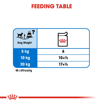 Royal Canin Light Weight Care Dog Wet Food