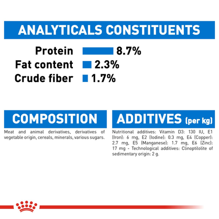 Royal Canin Light Weight Care Dog Wet Food