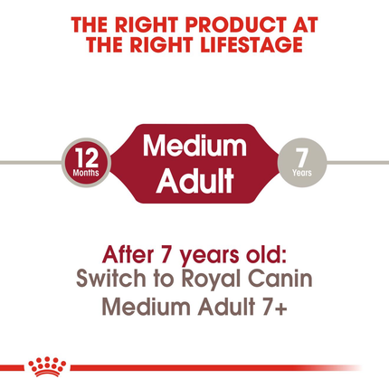 Royal Canin MEDIUM Adult Dry Dog Food