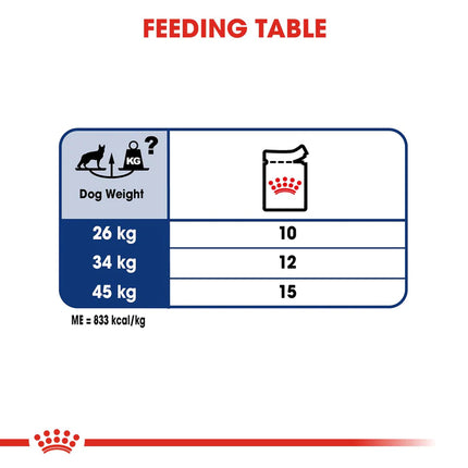 Royal Canin Maxi Adult Dog Wet Food - 140 g