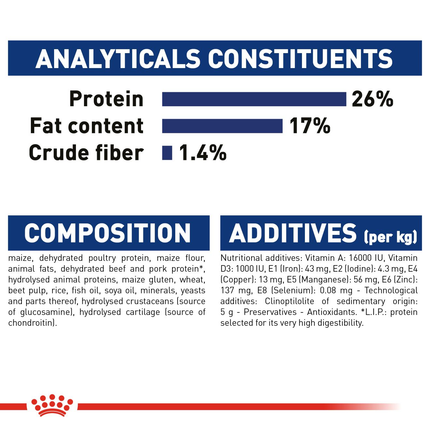 Royal Canin Maxi 4 kg Dry Adult Dog Food