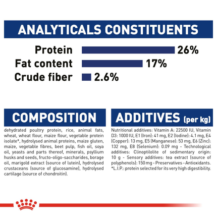 Royal Canin Maxi Adult 5+ Dry Dog Food