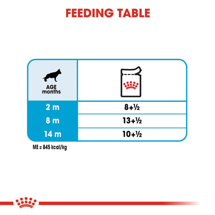 Royal Canin Maxi Breed Wet Puppy Food - 140 g