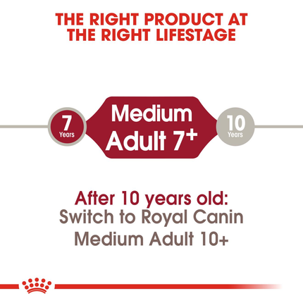 Royal Canin Medium Adult Dry Dog Food