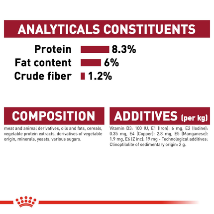 Royal Canin Medium Puppy Wet Dog Food