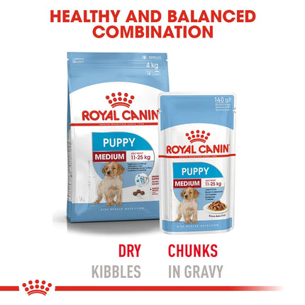 Royal Canin Puppy Medium Wet Puppy Food - 140 g