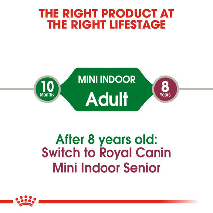 Royal Canin Mini Indoor Adult Dry Dog Food