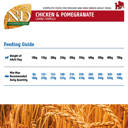 Farmina N&D Low Grain Medium & Maxi Breed Adult Dry Dog Food - Chicken & Pomegranate