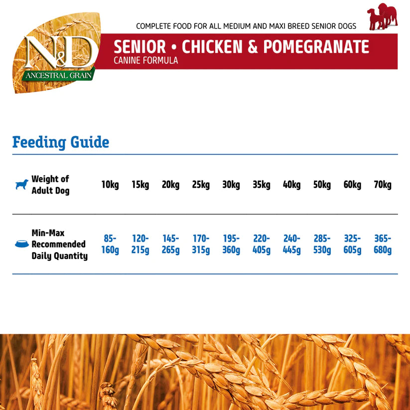 Farmina low grain online