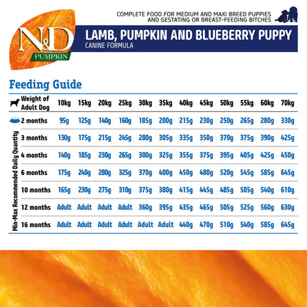 Farmina N&D Pumpkin Lamb & Blueberry Grain Free Medium & Maxi Breed Dry Puppy Food