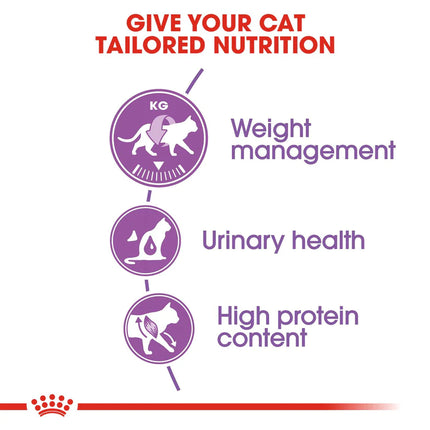 Royal Canin Sterilised 37 Adult Cat Dry Food