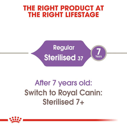 Royal Canin Sterilised 37 Adult Cat Dry Food