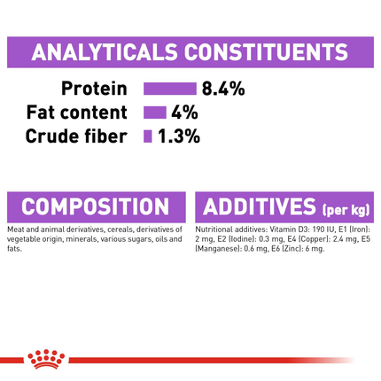 Royal Canin Sterilised Care Wet Dog Food