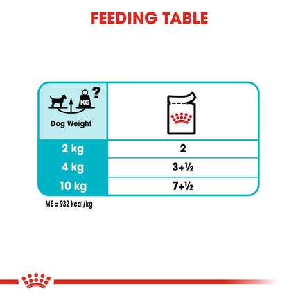 Royal Canin Urinary Care Wet Dog Food