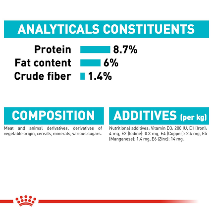 Royal Canin Urinary Care Wet Dog Food