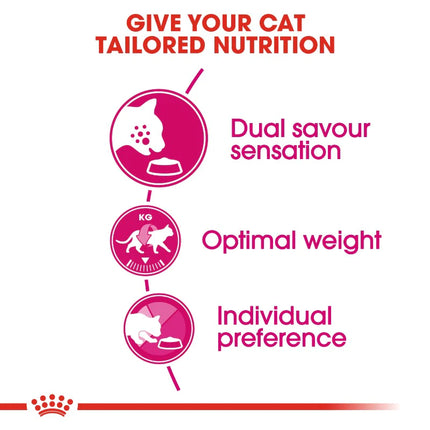 Royal Canin Savour Exigent Cat