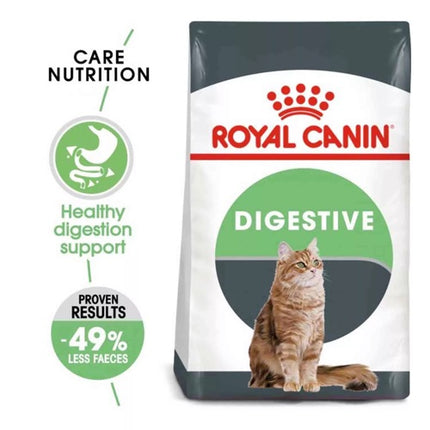 Royal Canin Digestive Care Dry Cat Food