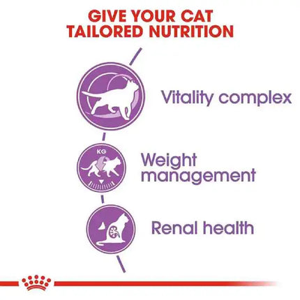 Royal Canin Sterilised 7+ Dry Cat Food