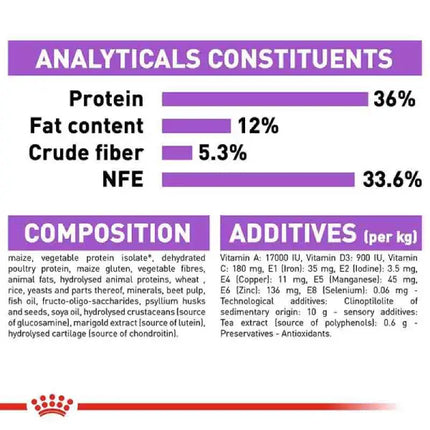 Royal Canin Sterilised 7+ Dry Cat Food