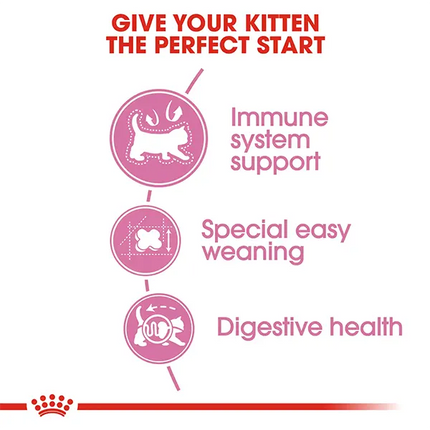 Royal Canin Mother and Babycat Dry Cat Food