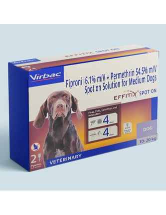 Virbac Effitix Spot On Solution Dogs